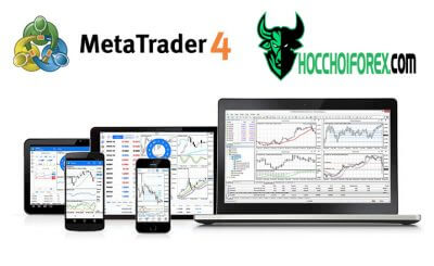 MT4 là gì Giới thiệu nền tảng giao dịch mà mọi nhà đầu tư đều ưa thích