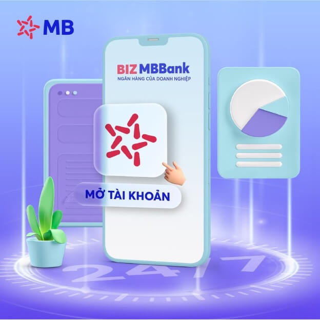 BIZ MBBank là ứng dụng ngân hàng số Việt Nam hàng đầu hiện nay